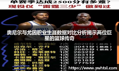 奥尼尔与尤因职业生涯数据对比分析揭示两位巨星的篮球传奇